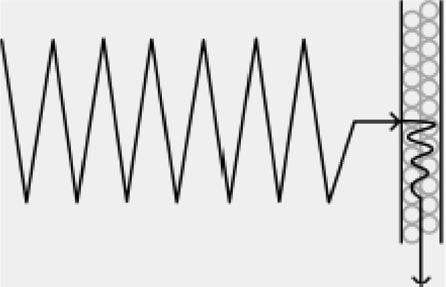 Acoufelt wavelength