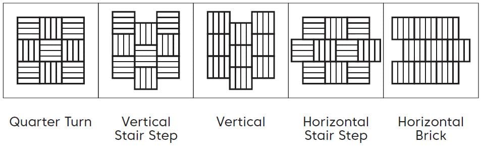 Installation Method